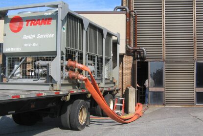 Commercial HVAC System